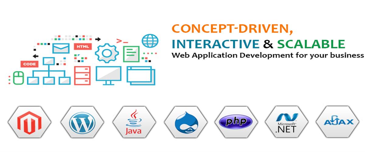 Website Development Services